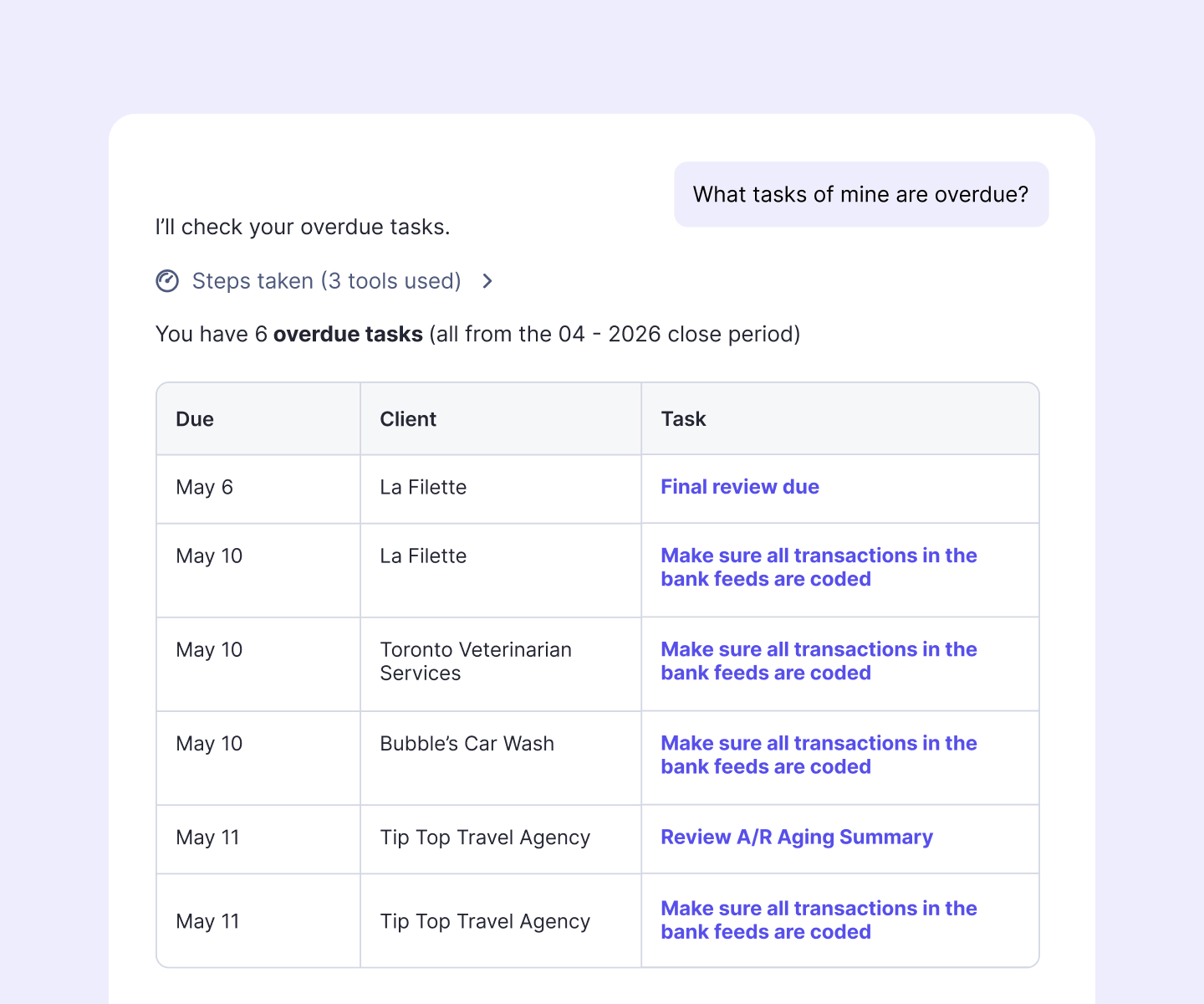 Ask Double task status