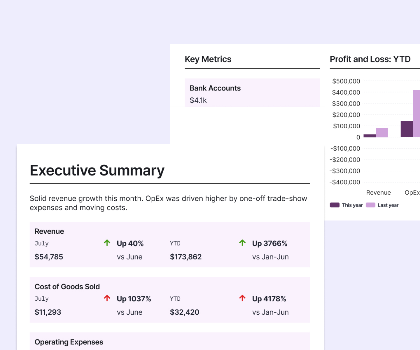 Executive Summary Double