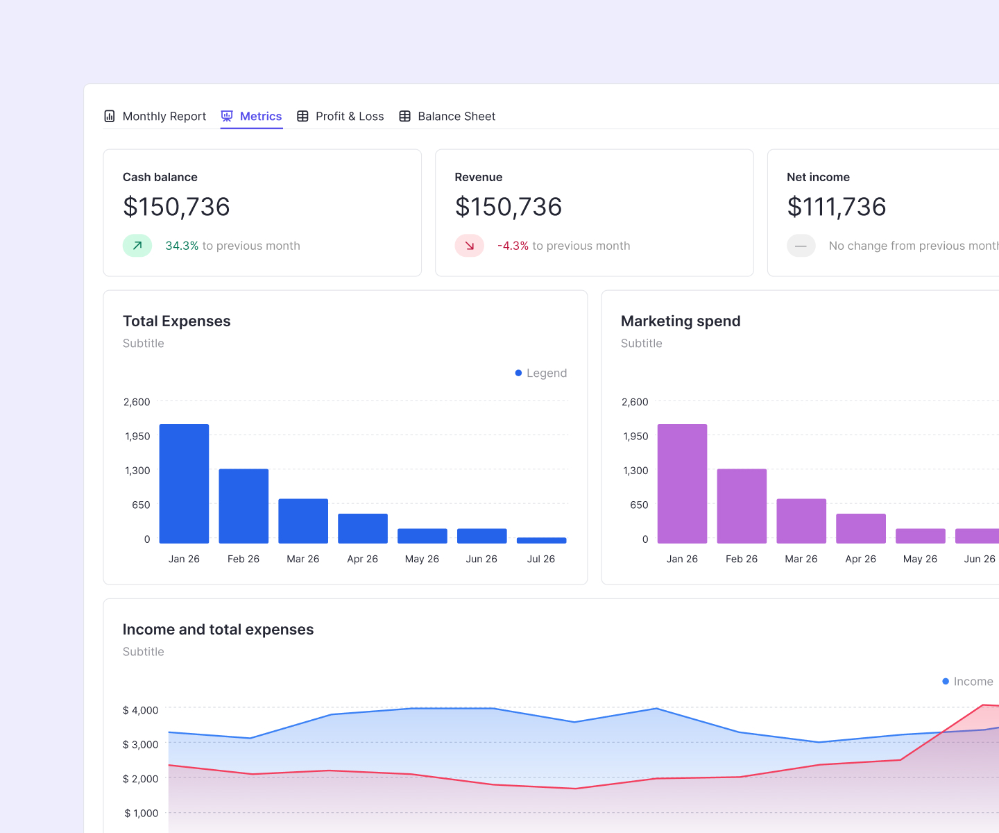 Custom Metrics Double